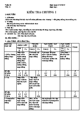 Kiểm tra Chương I (tiết 13) Hình học 6